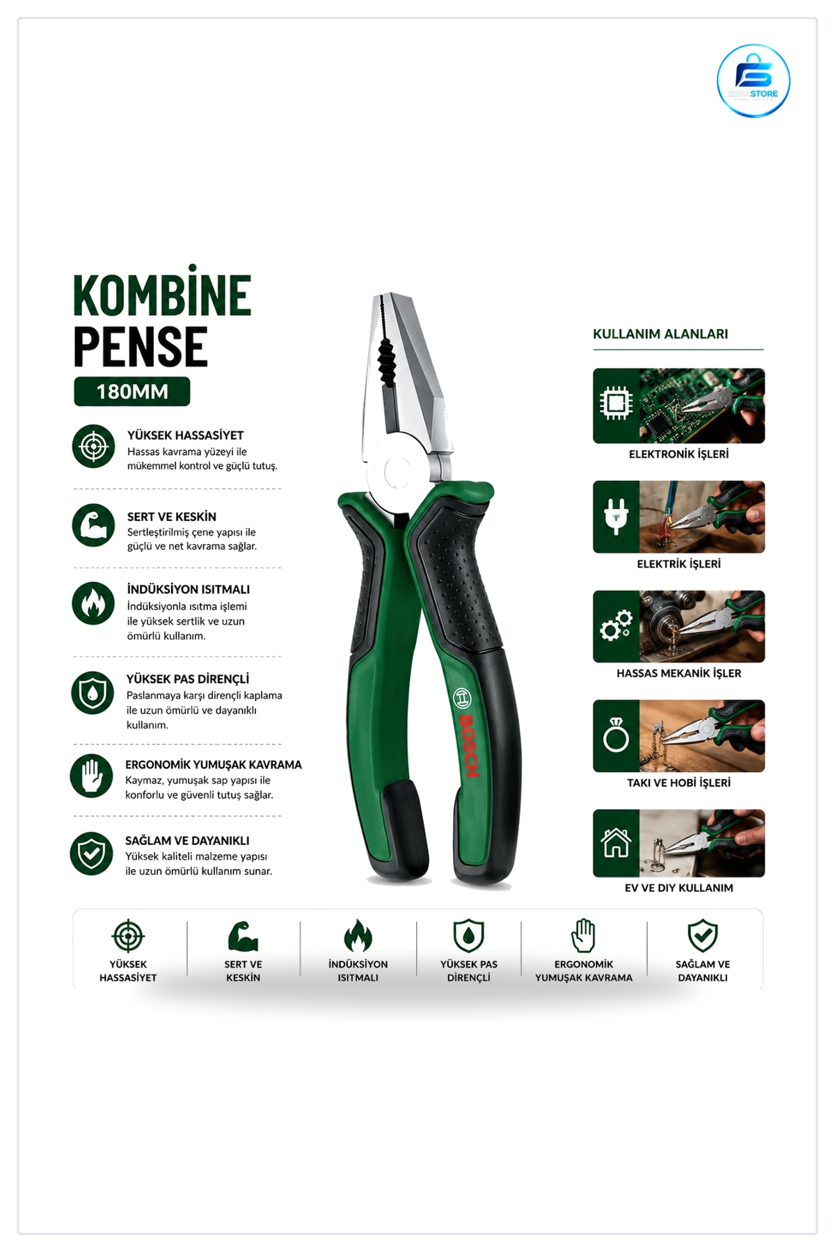 Pense 7 inç 180 mm Ergonomik Saplı Kombine Elektrik Tamirat Montaj Tel Kesme Çelik Hırdavat
