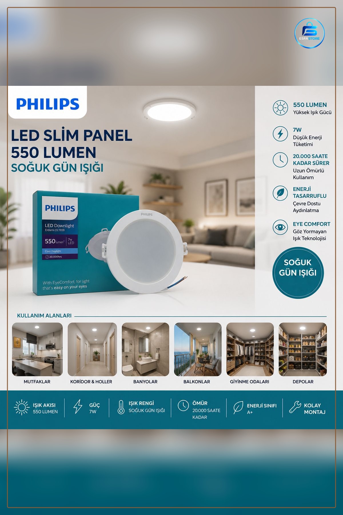 Yuvarlak Sıva Altı LED Slim Panel 7W lm. Saat Ev Ofis Mağaza Koridor Aydınlatma Kullanışlı