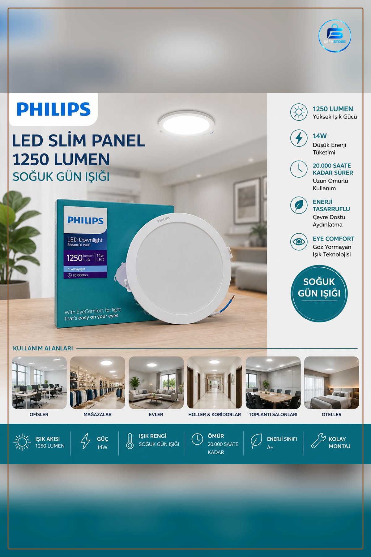 Armatür 14W Yuvarlak Sıva Altı LED Slim Panel 1250 Lumen Soğuk Gün Işığı Ofis Mağaza