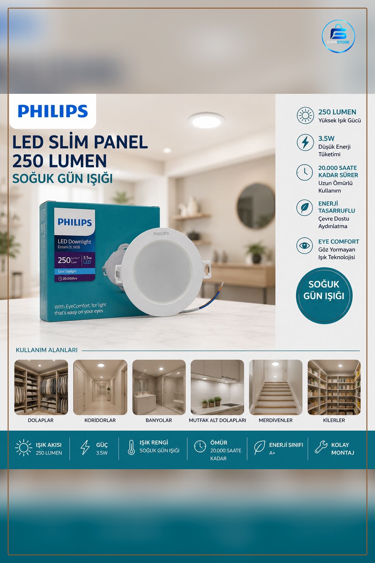 Armatür Yuvarlak LED Slim Panel 3.5W 250 Lumen Sıva Altı Ofis Mağaza Koridor Ev İçin