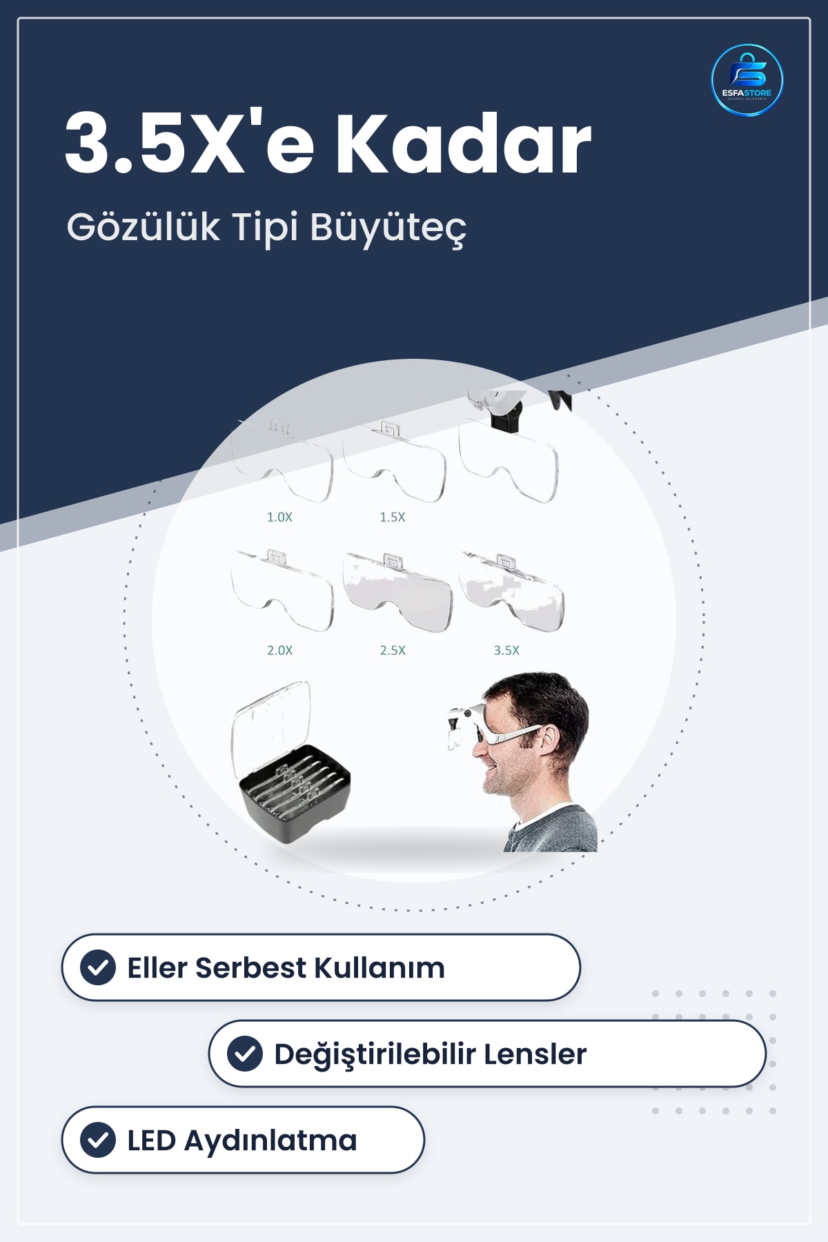 Led Işıklı Gözlük Tipi Büyüteç Ayarlanabilir Pilli Eller Serbest Hobi Tamir Çalışması Pratik
