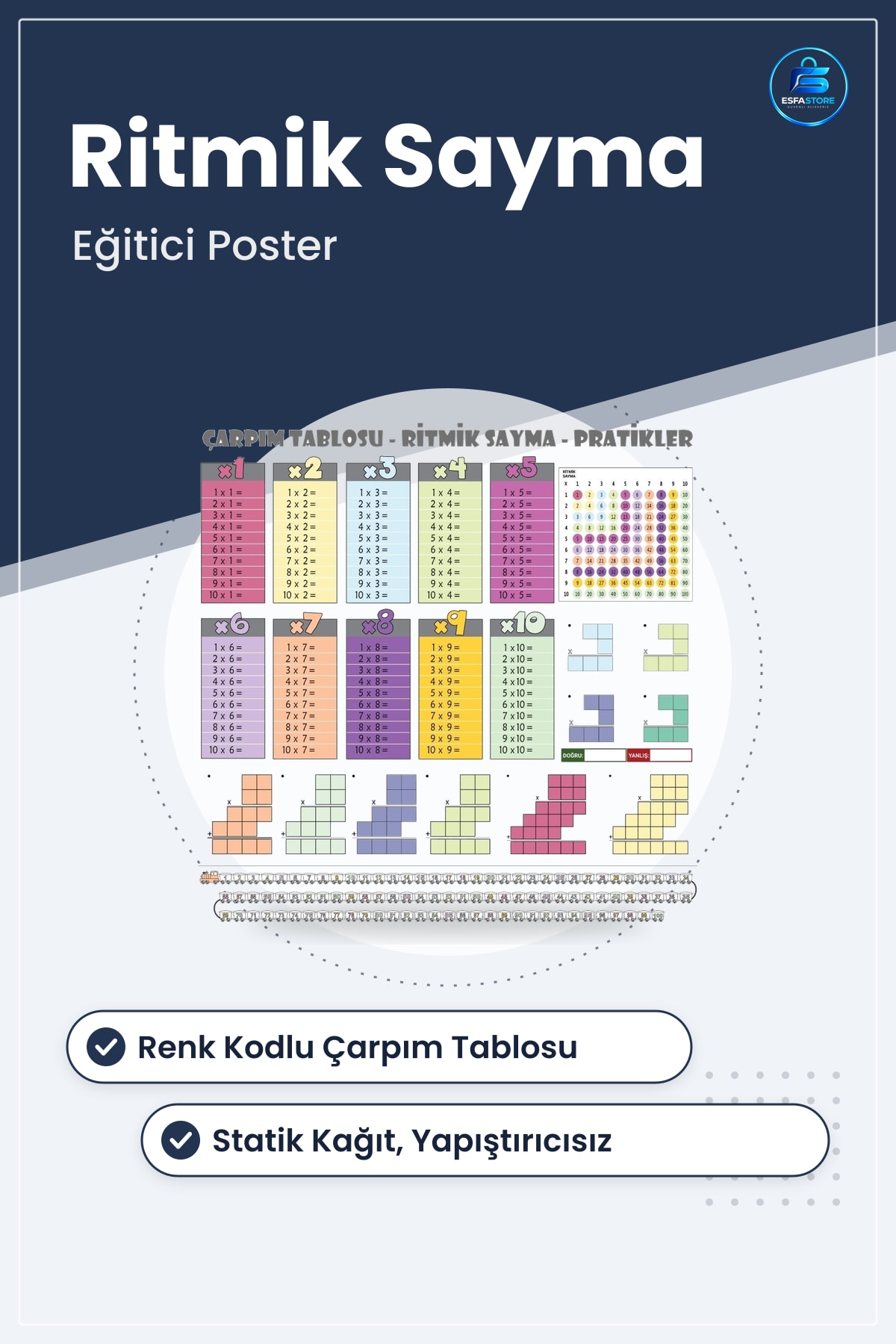 Çarpım Tablosu Ritmik Sayma Statik Kağıt Eğitici Büyük Boy Eğitim Posteri Çocuklar İçin Öğrenme