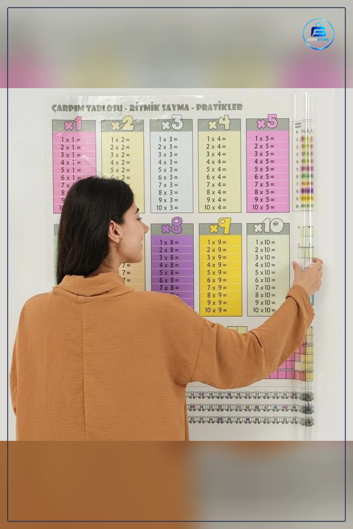 Statik İz Bırakmaz Renkli Çarpım Tablosu Ritmik Sayma Eğitici Duvar Posteri Çocuk Odası Hediyelik