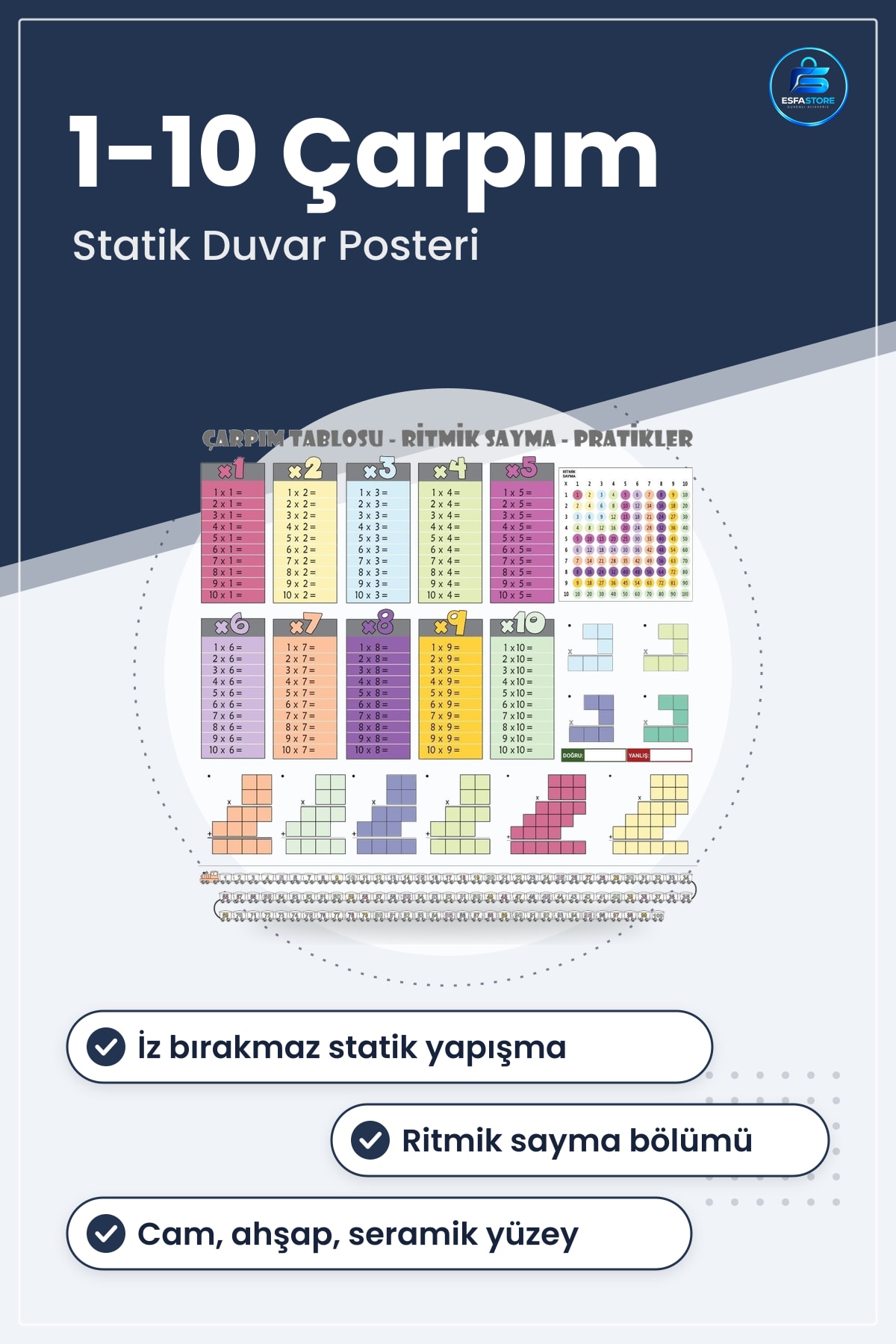 Statik İz Bırakmaz Renkli Çarpım Tablosu Ritmik Sayma Eğitici Duvar Posteri Çocuk Odası Hediyelik