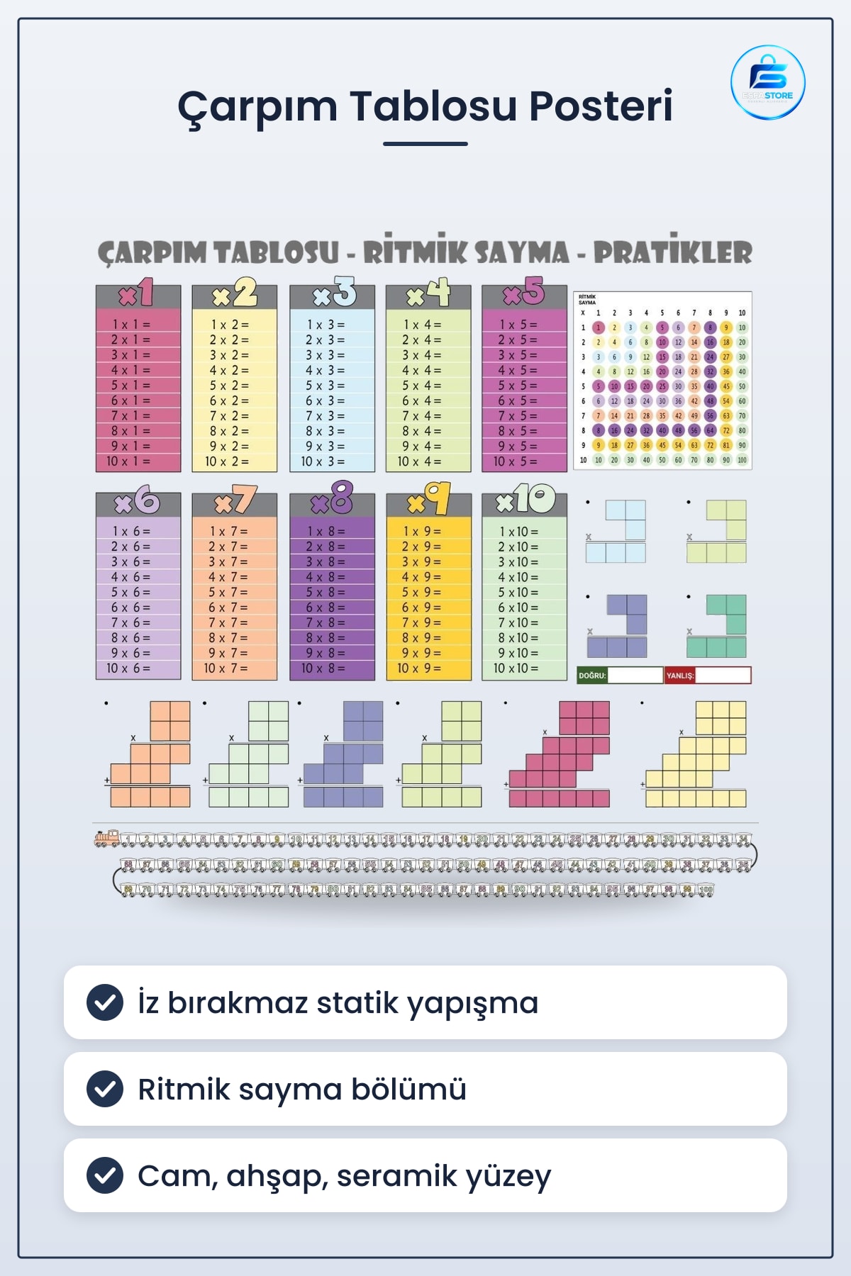 Statik İz Bırakmaz Renkli Çarpım Tablosu Ritmik Sayma Eğitici Duvar Posteri Çocuk Odası Hediyelik