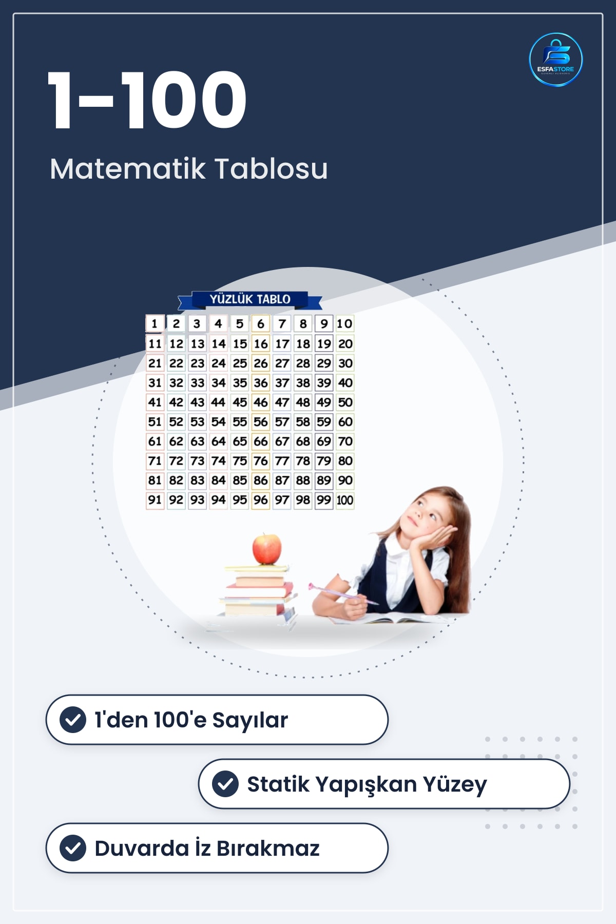 Matematik Öğreten Yüzlük Tablo Statik Kağıt Duvarda İz Bırakmaz Eğitim Materyali Okul Ofis Pratik