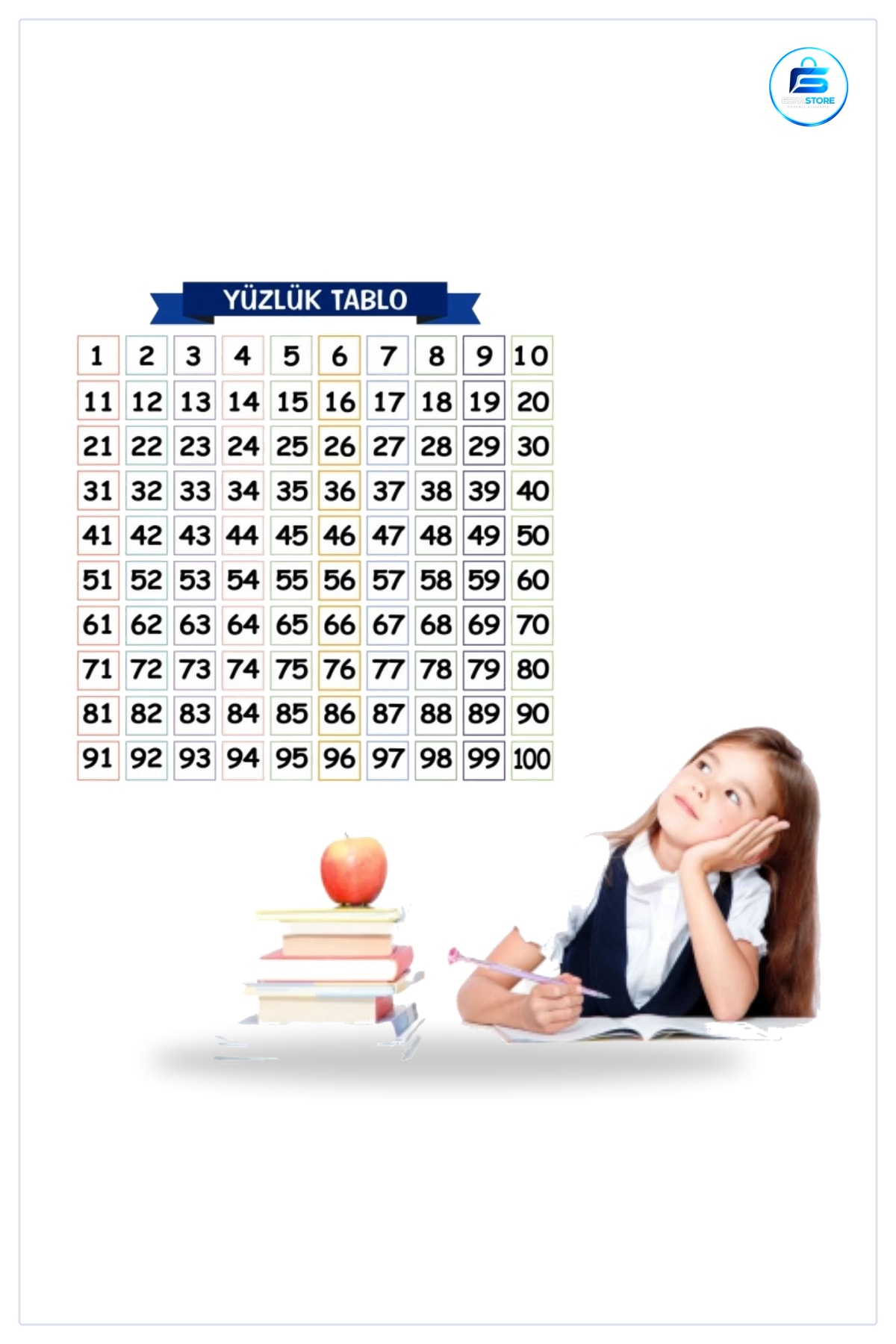 Matematik Öğreten Yüzlük Tablo Statik Kağıt Duvarda İz Bırakmaz Eğitim Materyali Okul Ofis Pratik
