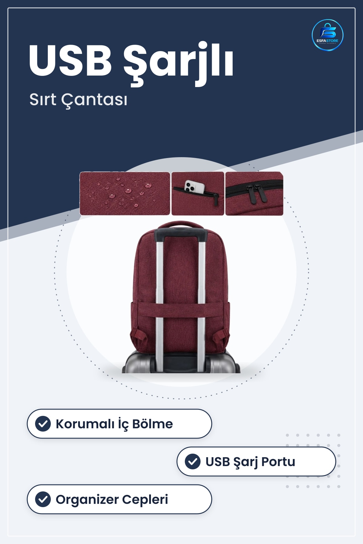 Laptop Sırt Çantası Korumalı İç Bölmeli Organizer Cepli USB Şarj Portlu Notebook Okul İş Seyahat