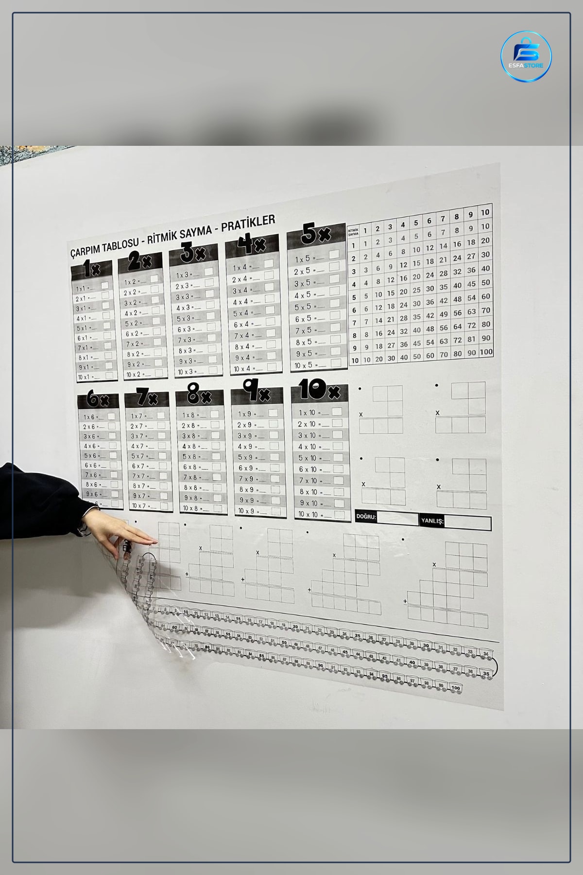 Çarpım Tablosu Ezberleme Manyetik Duvar Stickerı 105 x 100 cm Yazılabilir Çivileme Gerektirmeyen