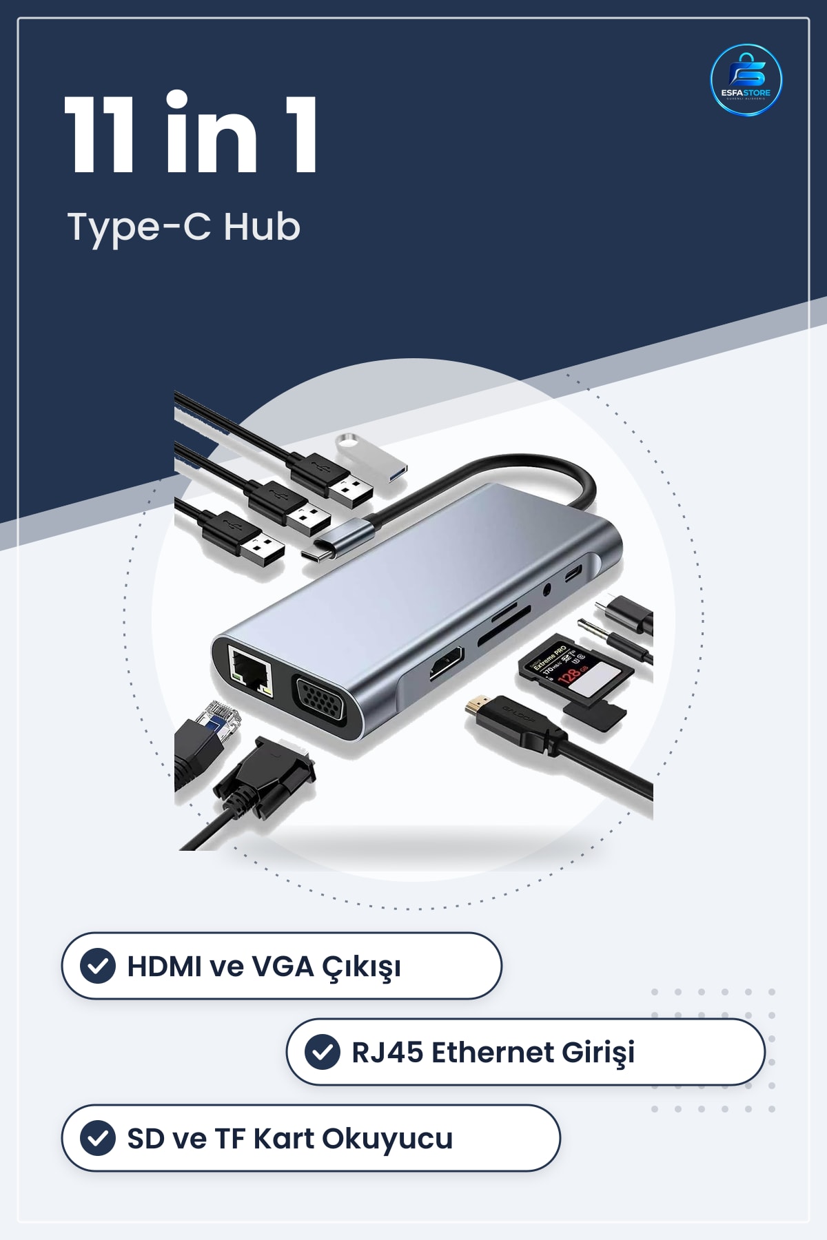 Type C Çoklayıcı Hub HDMI VGA USB Kart Okuyucu RJ45 Ethernet Dönüştürücü Adaptör Kompakt